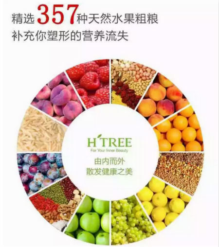 唯拾壹|吃这个，不运动、不节食也能减肥？