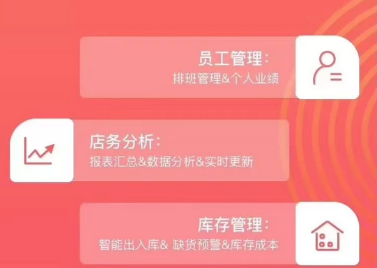 New&New|抓住美业风口，你的创业路会轻松好多！