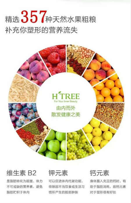 要抗减肥用H-TREE格兰诺拉酸奶代餐粉才不反弹