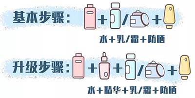 选含神经酰胺、角鲨烷等成分丰富的保湿产品